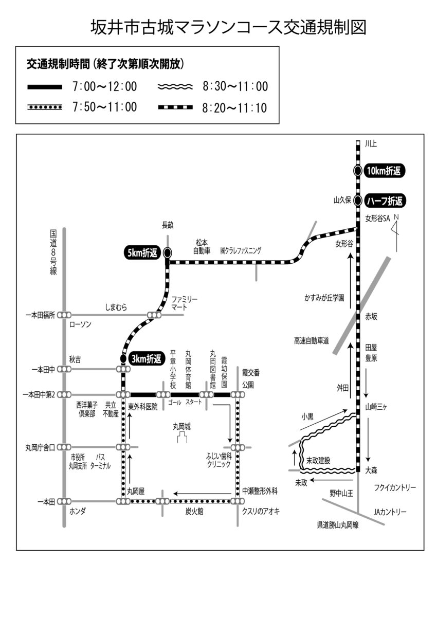 坂井市古城マラソンコース交通規制図